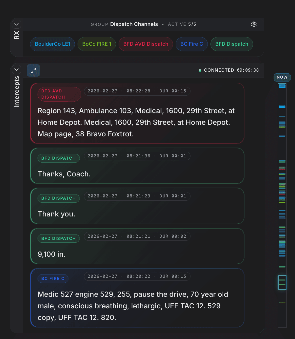 Live monitoring interface screenshot